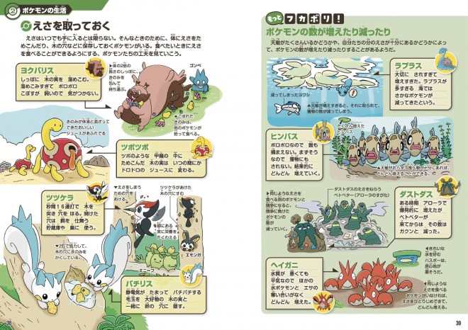 Sample pages from the Pokémon Ecology Encyclopedia compare aerial Pokémon like Dragonite and Golurk in terms of flight speed, offering a scientific look at their abilities.